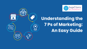 7 Ps of Marketing