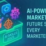 AI Powered Marketing